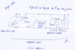 Cration d'un jardin