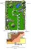 Un jardin lgrement en pente