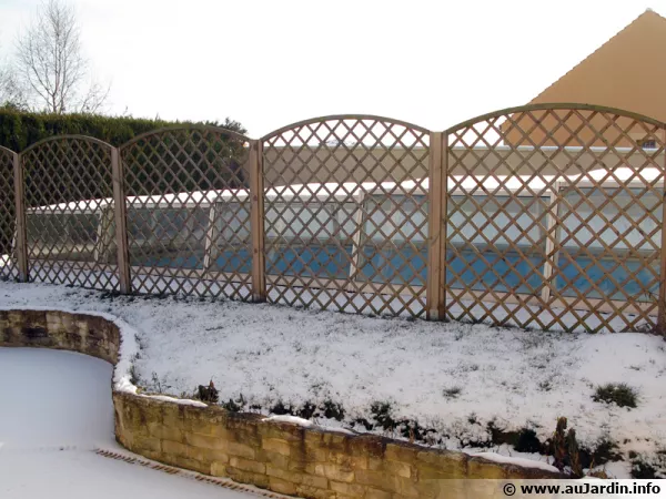 L'abri de piscine semi-haut