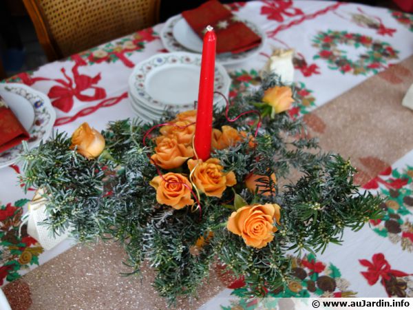 Présentation de Noël