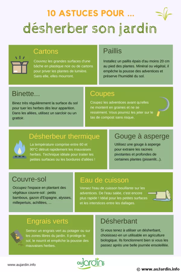 10 astuces pour dsherber son jardin