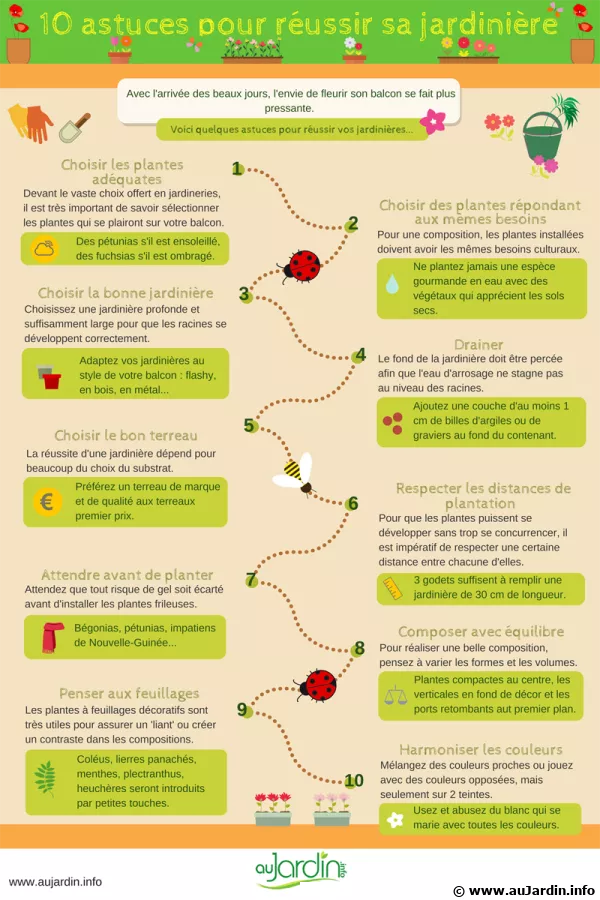 10 astuces pour russir ses jardinires