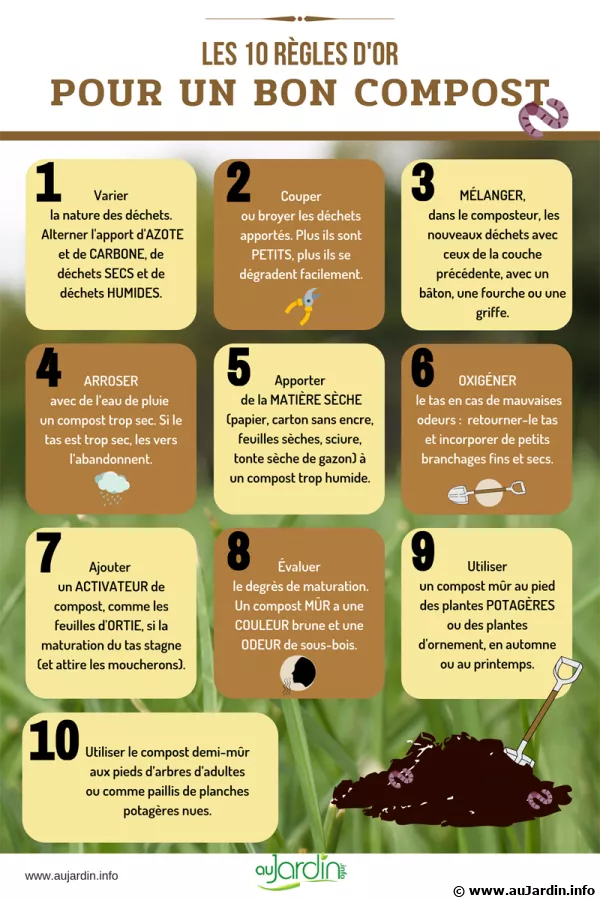 10 rgles d'or pour russir un bon compost