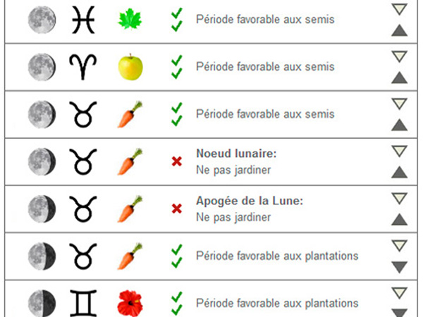 Calendrier lunaire de mai 2026 pour jardiner avec la lune